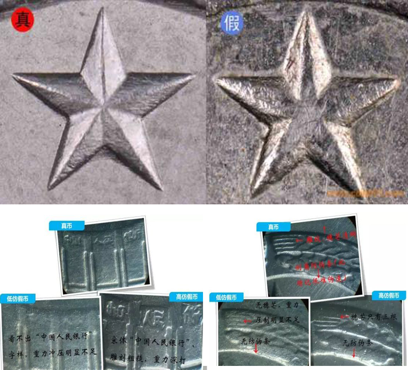 如何鉴别建行40周年纪念币真假,安排